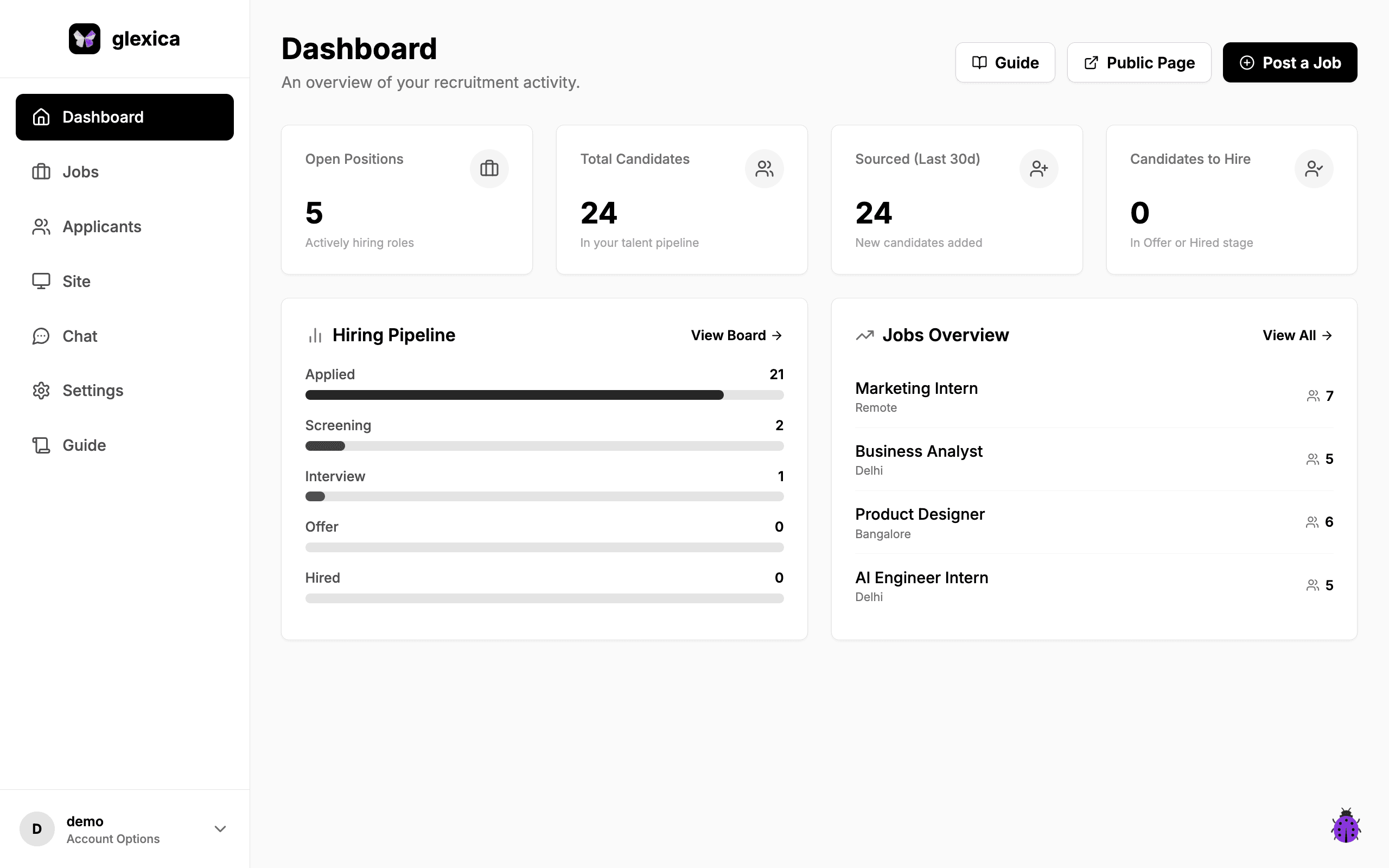 Dashboard Demo